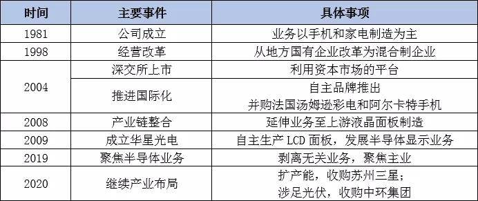 2024澳門正版圖庫恢復(fù),科學(xué)依據(jù)解析_GAH50.817實(shí)用版