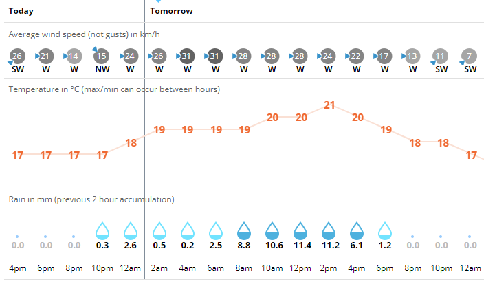澳門今晚開特馬+開獎結(jié)果走勢圖,深入挖掘解釋說明_EEH50.519多維版