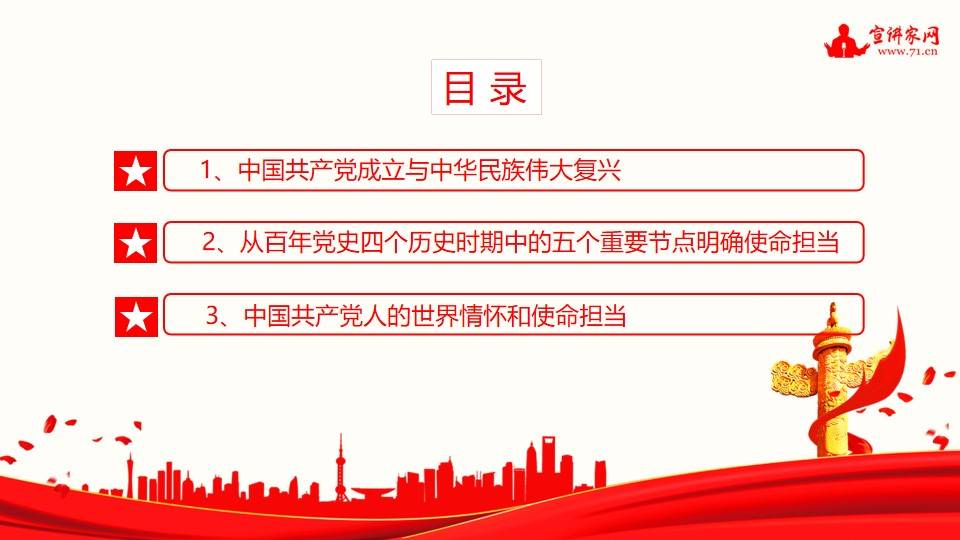 最新黨史課件，小巷里的黨史故事館