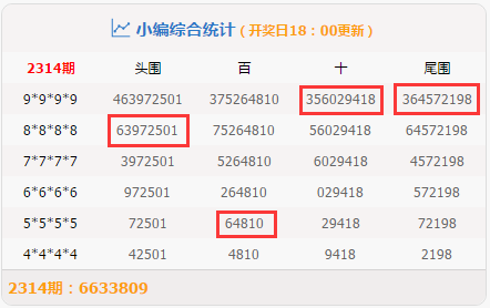 今晚澳門碼特開什么號碼,全身心數(shù)據(jù)計劃_GLH23.899七天版