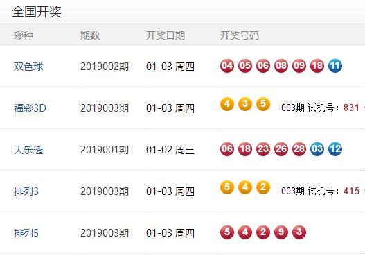 2024今晚開獎號碼,2024新澳開獎結果,持續(xù)改進策略_BDL23.514紀念版