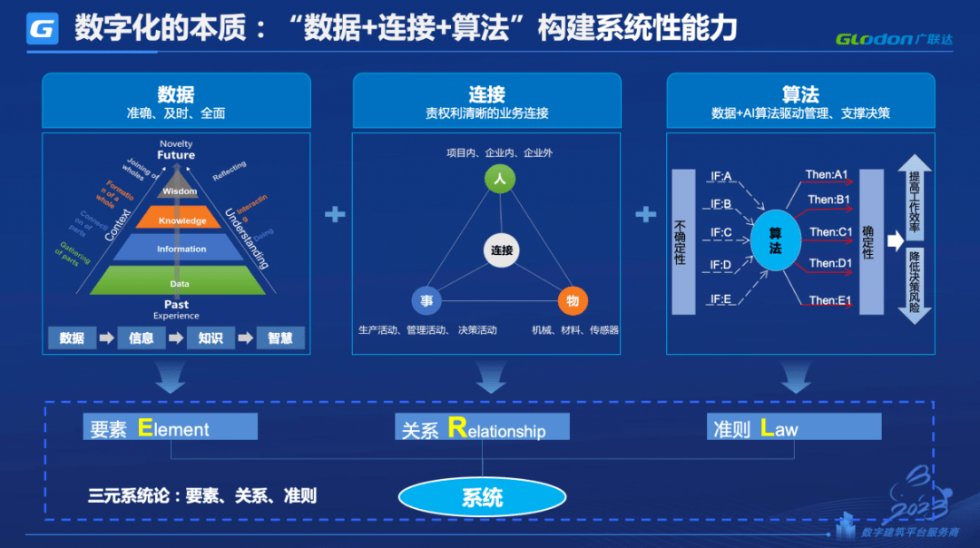 660678王中王免費(fèi)提供,數(shù)據(jù)化決策分析_OAF23.999多維版