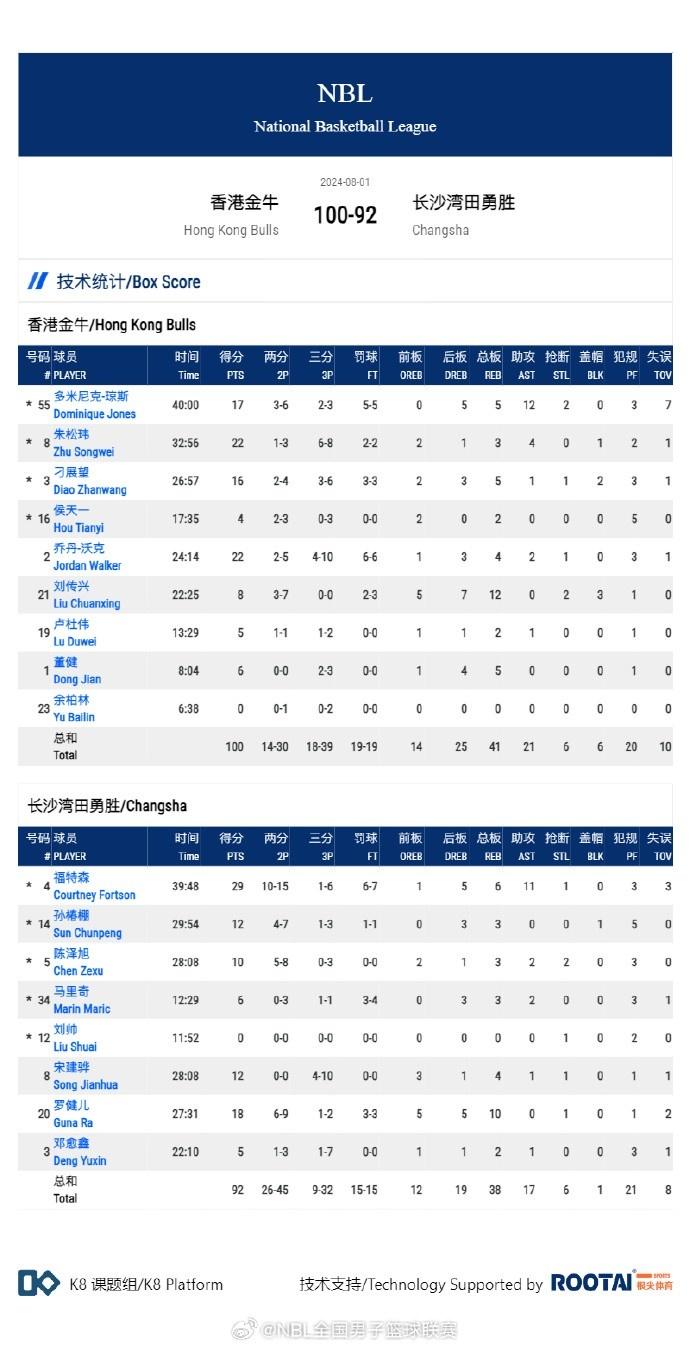 香港4777777開獎結果+開獎結果一,科學依據(jù)解析_IKN27.274閃電版