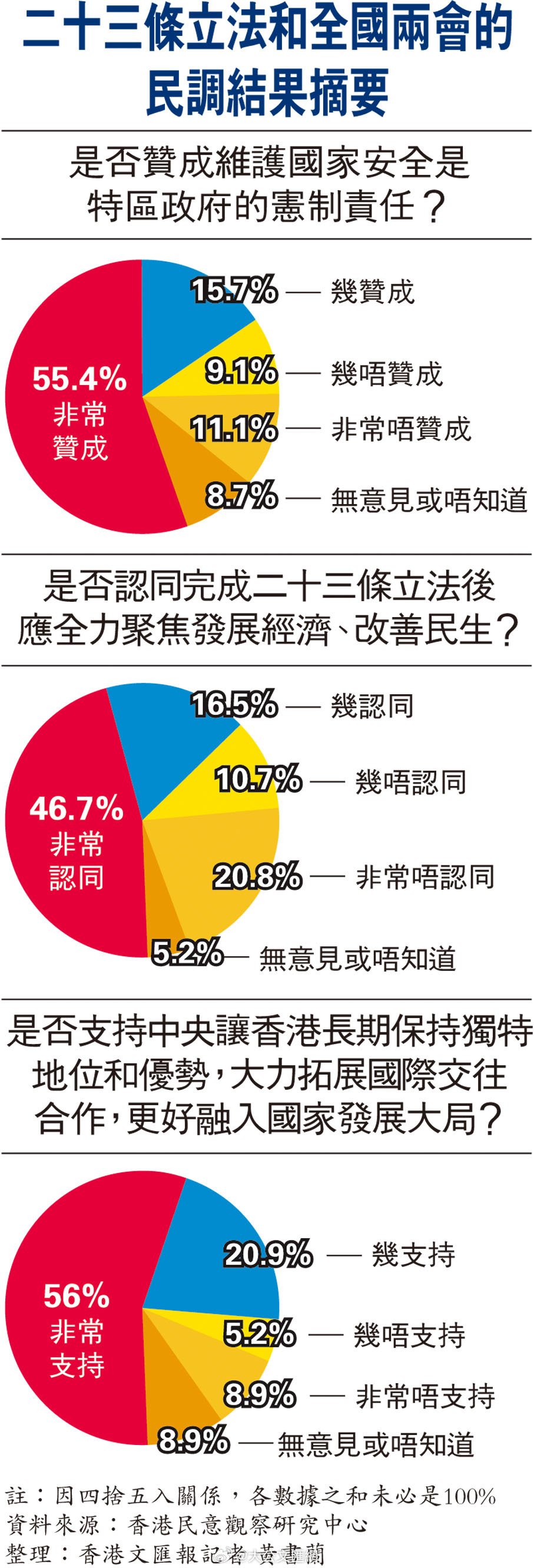香港大眾網(wǎng)精選資料,社會(huì)責(zé)任法案實(shí)施_OZH27.846復(fù)興版