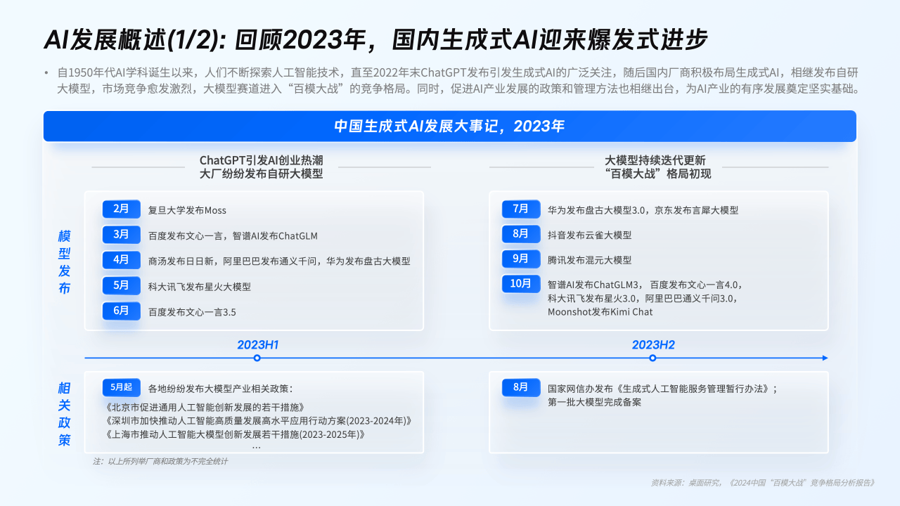 2024新奧門精準一肖一碼,數據驅動決策_BSE27.366內含版
