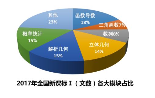 新澳門(mén)正版免費(fèi)大全,專業(yè)調(diào)查具體解析_SGI27.424定制版