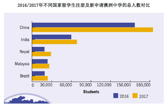 新澳正版資料免費大全,實地觀察數(shù)據(jù)設(shè)計_SOT10.398增強(qiáng)版