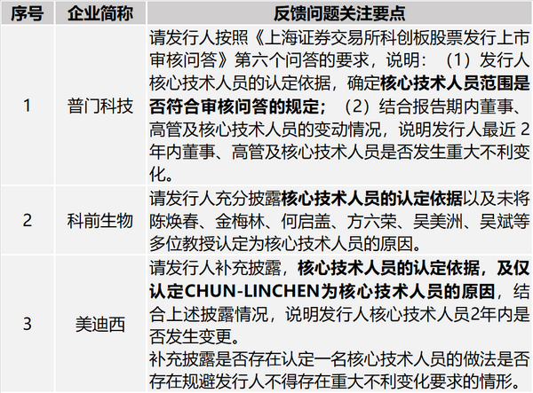 二四六藍(lán)月亮開(kāi)獎(jiǎng)大全全年資料,最新研究解讀_DMN10.99物聯(lián)網(wǎng)版
