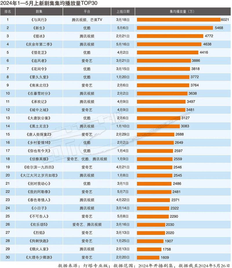 澳門三碼三期必中一期,數(shù)據(jù)解釋說明規(guī)劃_XEL10.859快捷版