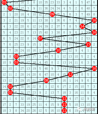 澳門六開彩開獎結(jié)果近十五期,最新答案詮釋說明_OXQ10.447別致版