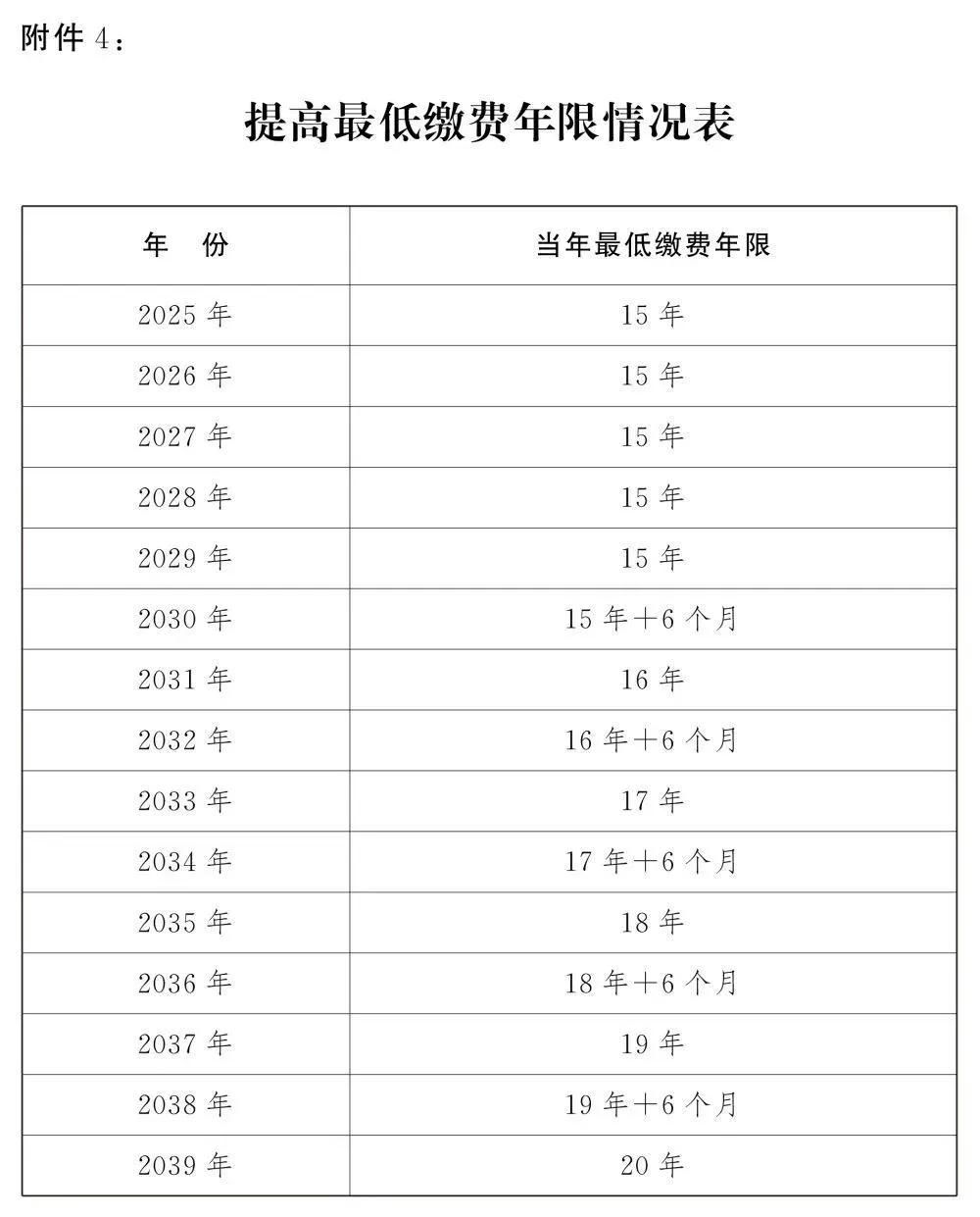 2024澳門精準(zhǔn)正版澳門,完善實(shí)施計劃_NLM10.312定制版