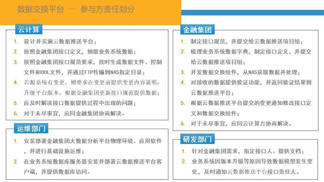 運(yùn)動場館燈具 第306頁