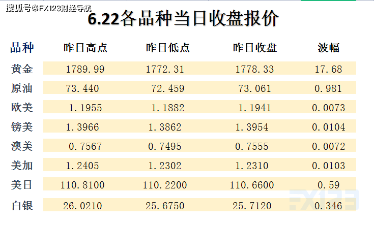2024新澳天天開好彩大全78期,數(shù)據(jù)分析計(jì)劃_IFN85.266活動版