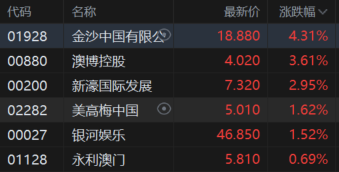 4777777澳門開獎(jiǎng)結(jié)果查詢十幾,精細(xì)評估方案_XKY85.695流線型版