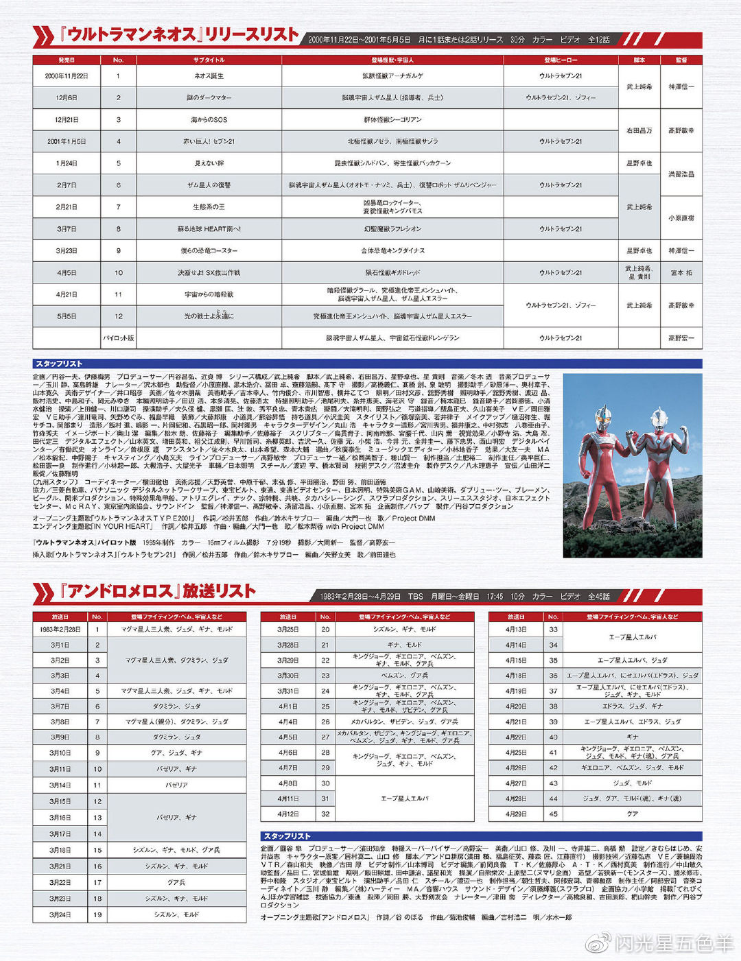 新奧特料免費資料查詢,快速解答方案設計_OHN83.876夢幻版
