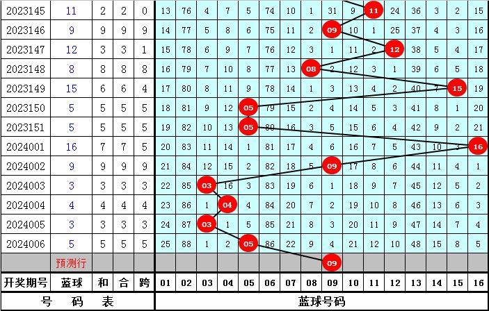 2004最準的一肖一碼,科學解釋分析_JPB83.305穿戴版