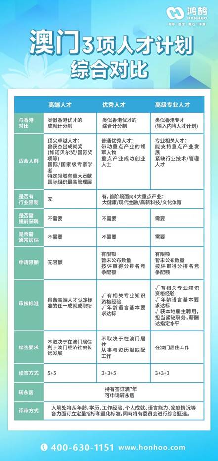澳冂亳江論壇79456c0m,行動(dòng)規(guī)劃執(zhí)行_RLM9.707DIY工具版
