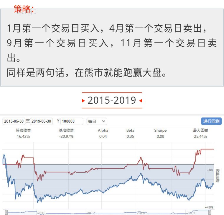 2024澳門特馬今晚開獎(jiǎng)113期,穩(wěn)固執(zhí)行戰(zhàn)略分析_YAR83.702智能版