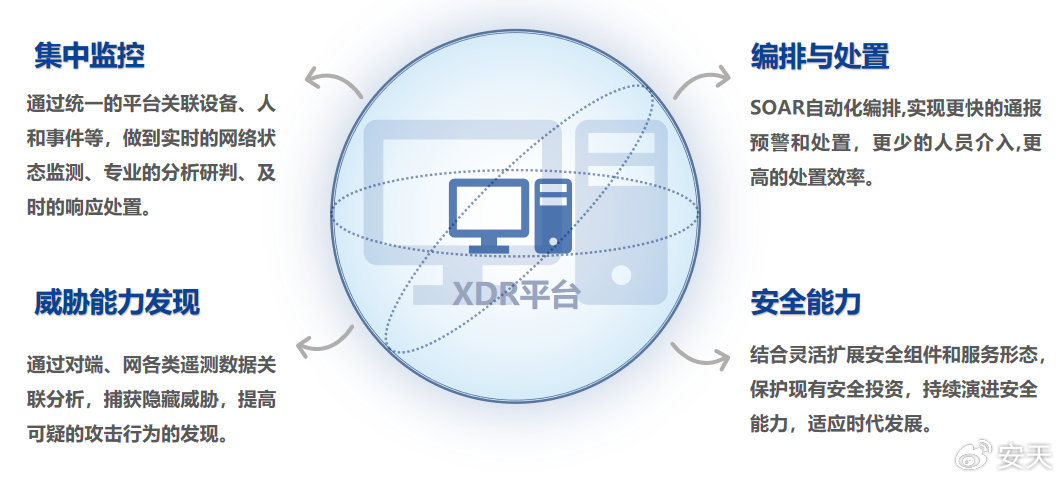 2024澳門天天彩期期精準,網絡安全架構_UUD9.162精密版