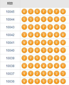 新澳門彩近十期開獎結(jié)果,快速處理計劃_深度版97.718