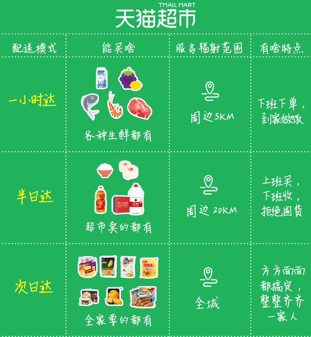 第1632頁