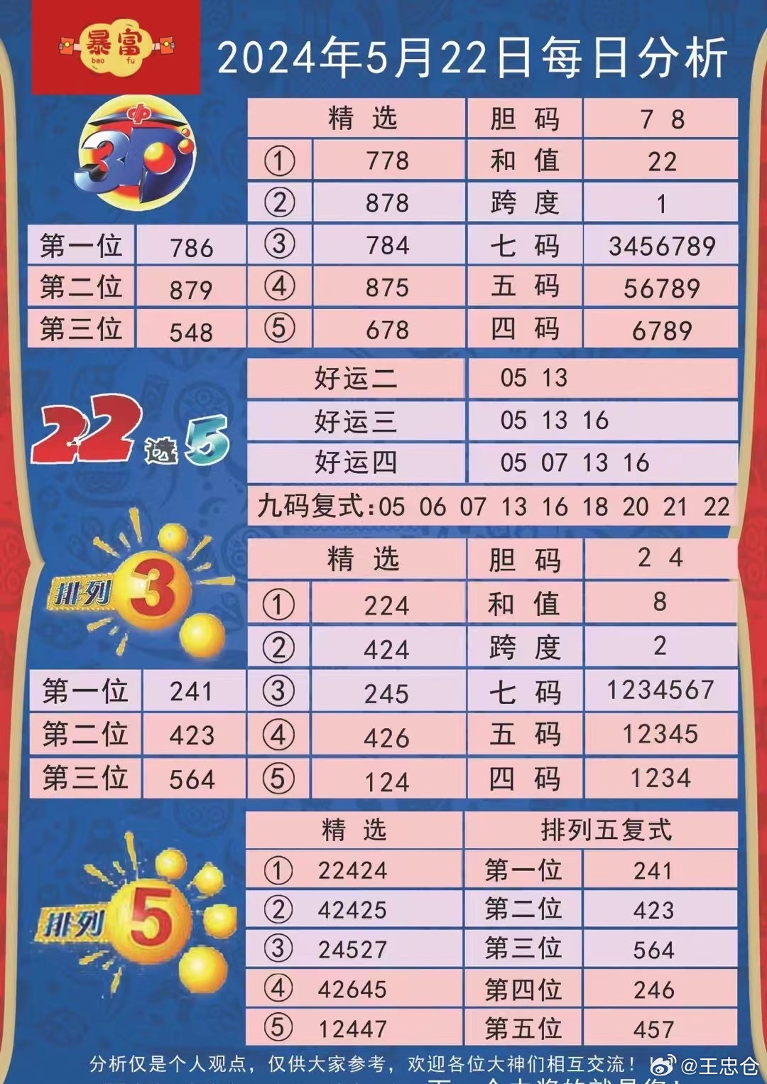 第1625頁(yè)