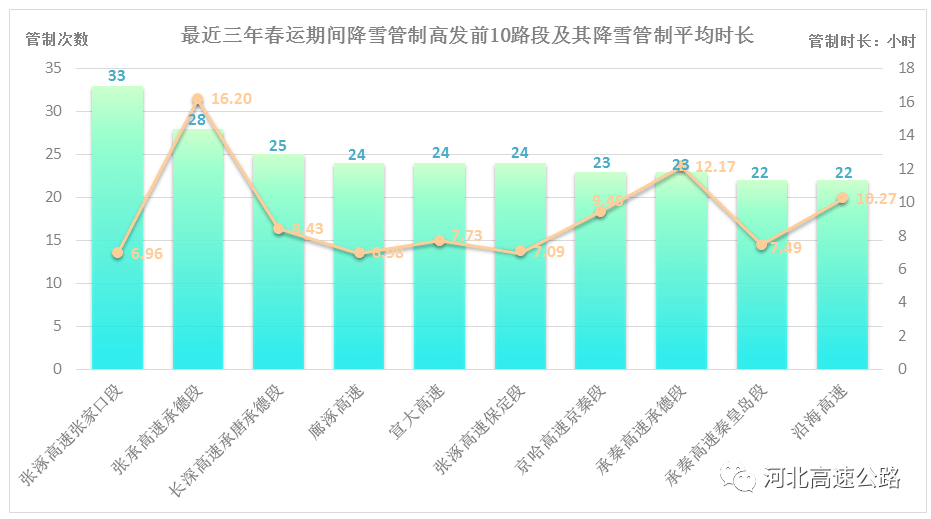 2024新澳開獎(jiǎng)生肖走勢,處于迅速響應(yīng)執(zhí)行_感知版14.871