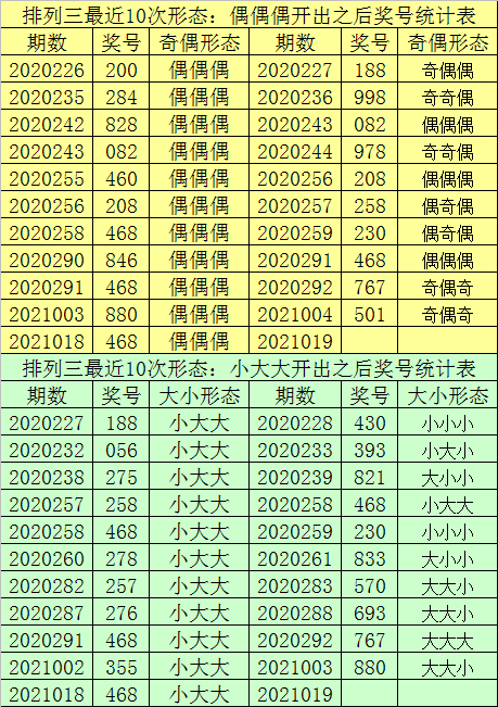 最準一肖一碼一一子中特37b,全面數據分析_穩(wěn)定版97.903