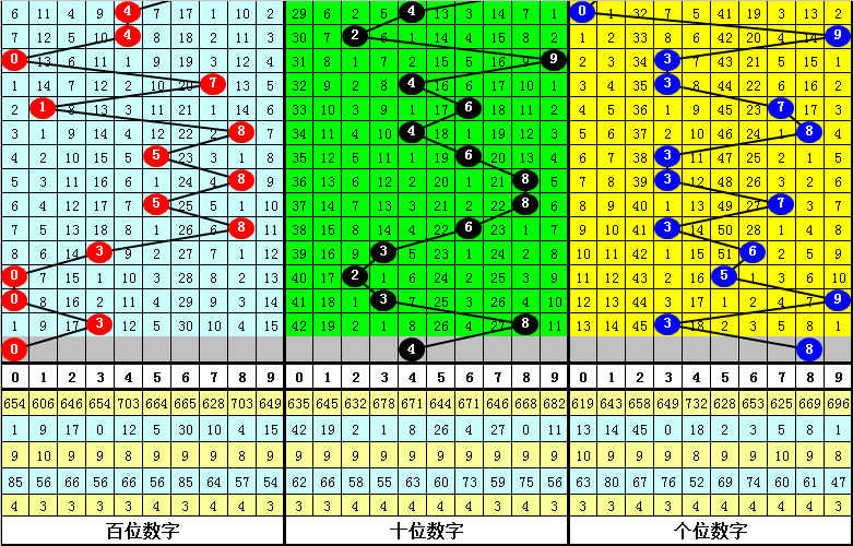 今晚必中一肖一碼四不像,實(shí)地研究解答協(xié)助_冷靜版22.734