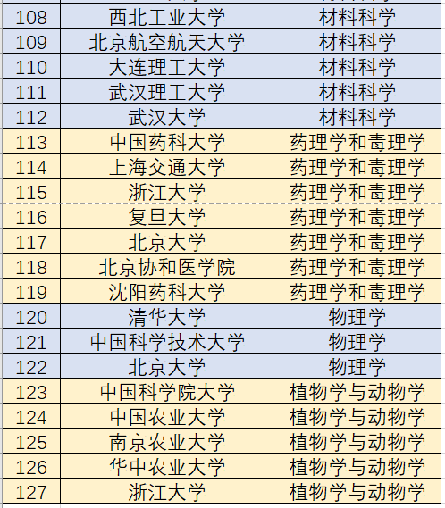 2024新奧歷史開獎(jiǎng)記錄表一,統(tǒng)計(jì)材料解釋設(shè)想_明星版14.476