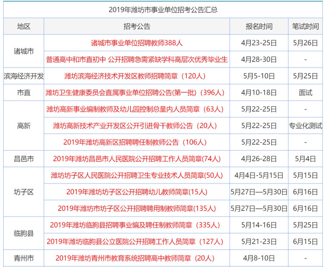 香港資料大全正版資料2024年免費,專業(yè)地調查詳解_珍藏版22.953