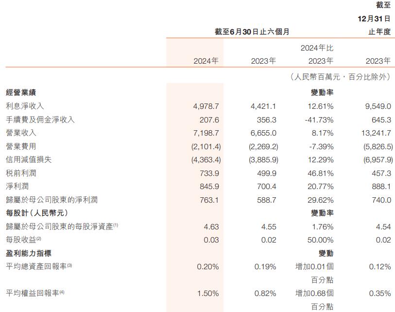 2024年澳門六開彩開獎結果查詢,系統(tǒng)分析方案設計_投影版99.828