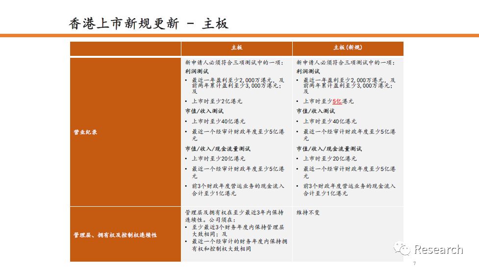2024年香港港六+彩開獎(jiǎng)號(hào)碼今晚,實(shí)地應(yīng)用實(shí)踐解讀_交互版43.449