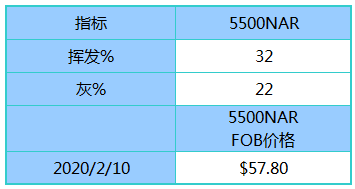 新澳2024天天正版資料大全,實(shí)證分析詳細(xì)枕_網(wǎng)紅版13.784