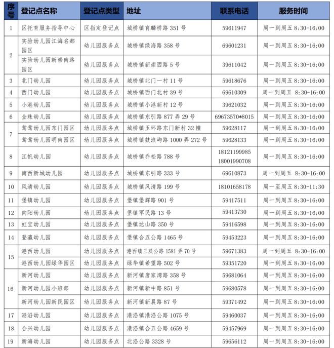 2024新奧天天免費(fèi)資料53期,仿真方案實(shí)施_共享版69.187