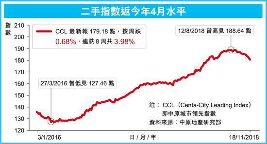第1601頁