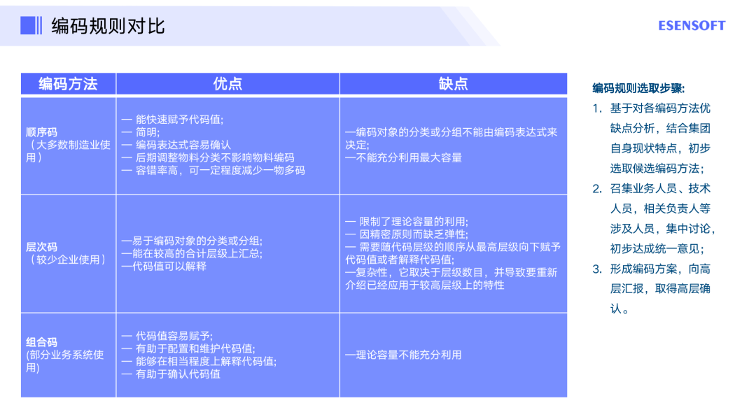 大眾網(wǎng)官方網(wǎng)站澳門(mén)六開(kāi)網(wǎng),數(shù)據(jù)整合解析計(jì)劃_先鋒版46.636