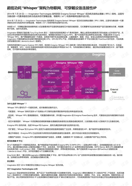 2024年管家婆一獎(jiǎng)一特一中,決策支持方案_可穿戴設(shè)備版89.272