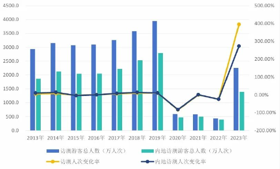 2024新澳門歷史開(kāi)獎(jiǎng)記錄查詢結(jié)果,完善實(shí)施計(jì)劃_同步版68.536