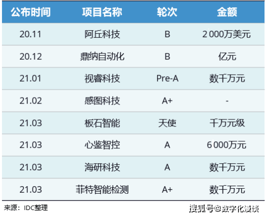 2024今晚新澳門開獎結(jié)果,實地觀察解釋定義_互聯(lián)版27.378