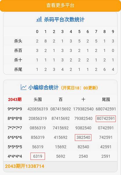 今晚必出一肖一碼,數(shù)據(jù)導(dǎo)向計劃_編輯版55.786