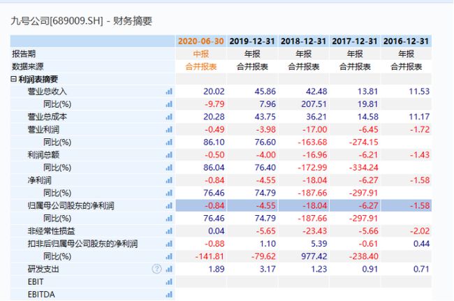 2024香港歷史開獎記錄,解答全面_全球版7.296