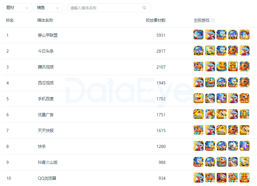 2024天天彩全年免費(fèi)資料,實(shí)用性解讀策略_月光版36.984