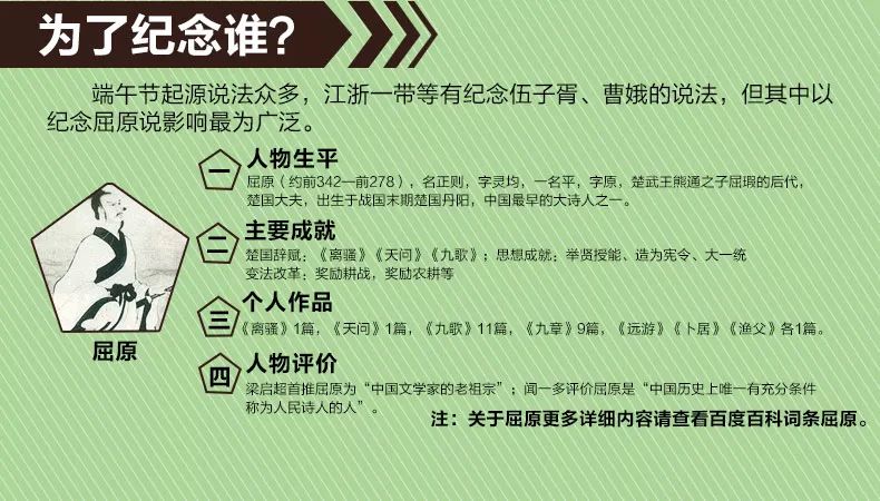 第1592頁