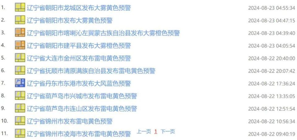 第1591頁(yè)