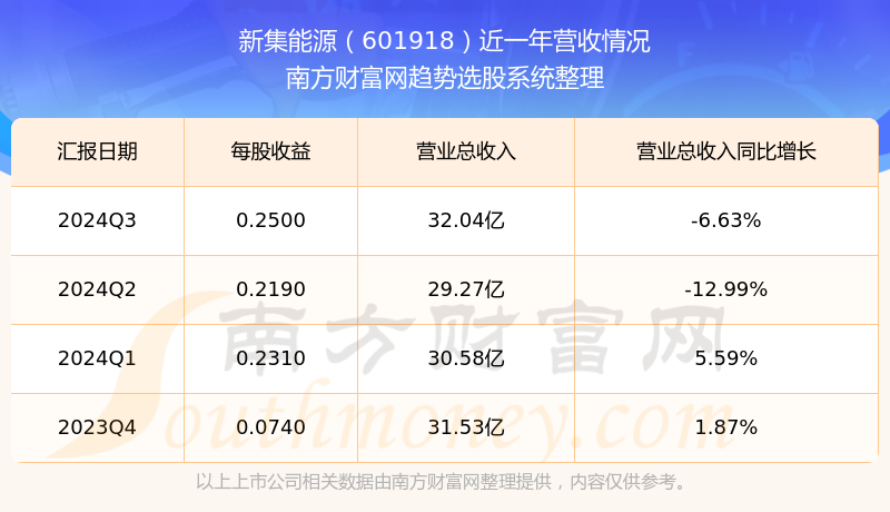 第1590頁