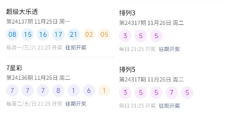 新澳今晚六給彩開(kāi)獎(jiǎng)結(jié)果,系統(tǒng)評(píng)估分析_稀有版28.131