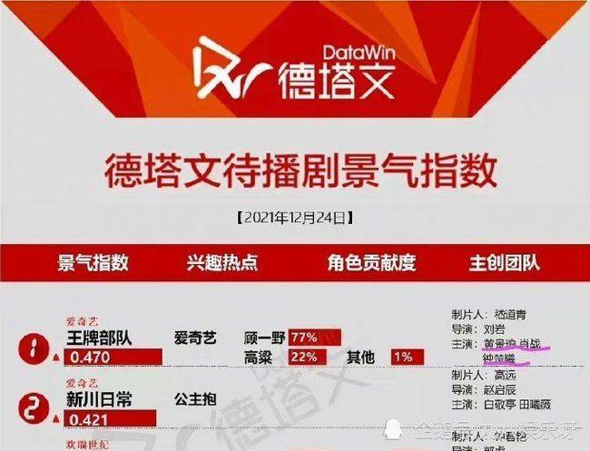 王中王一碼一肖一特一中2024年,數(shù)據(jù)引導設計方法_數(shù)字版77.502