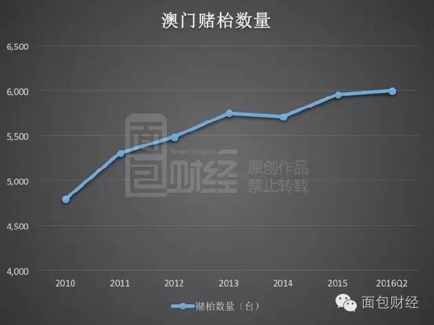 澳門一碼一碼100準確,實證數(shù)據(jù)分析_硬核版49.724