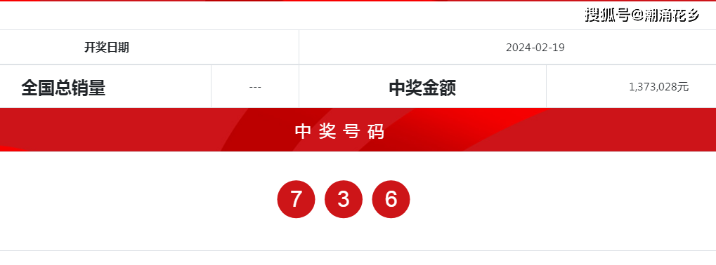 白小姐三肖中特開(kāi)獎(jiǎng)結(jié)果,方案優(yōu)化實(shí)施_生活版52.985